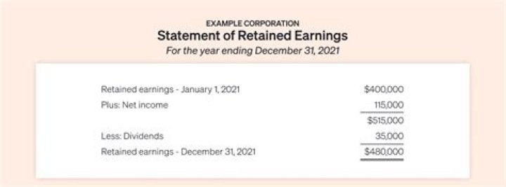 Dylan Dreyer Income: Exploring the Earnings of the Renowned Meteorologist