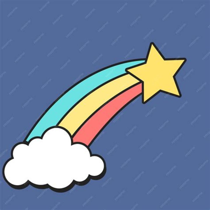 Rapperiddy: A Comprehensive Exploration of a Rising Star