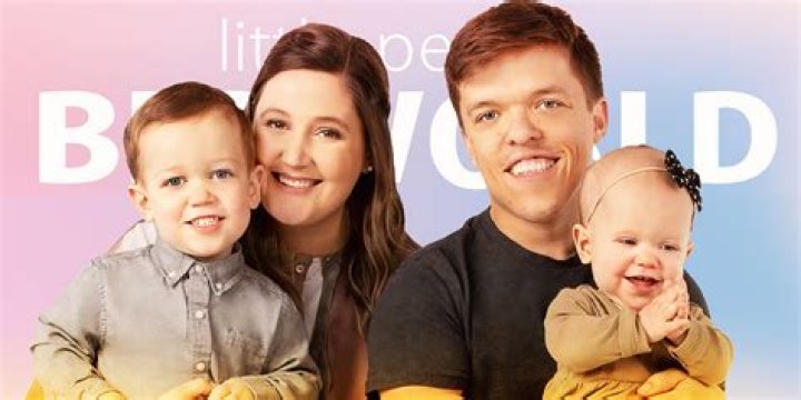 Zach Roloff Net Worth 2024: A Closer Look at His Life and Earnings